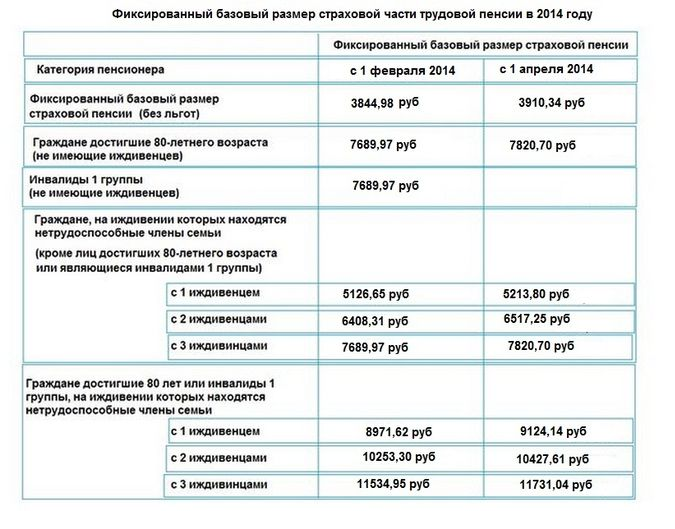 http://www.majormoney.ru/assets/images/pension/291/5.png